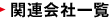 �֘A��Јꗗ
