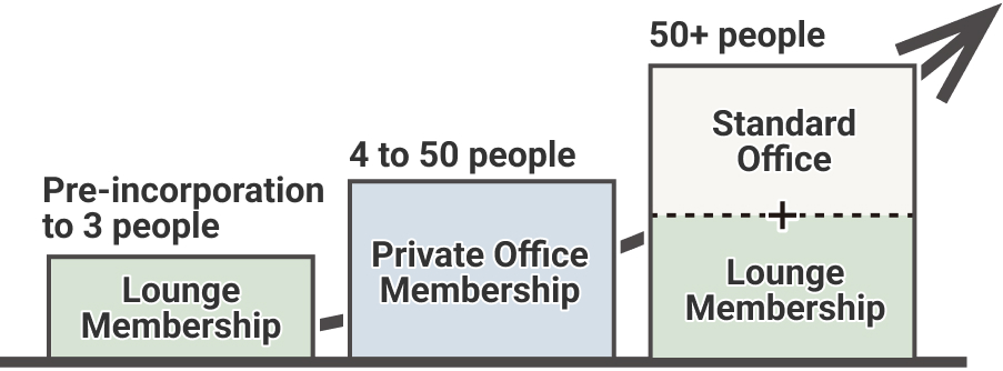 4-12F Floor Plan