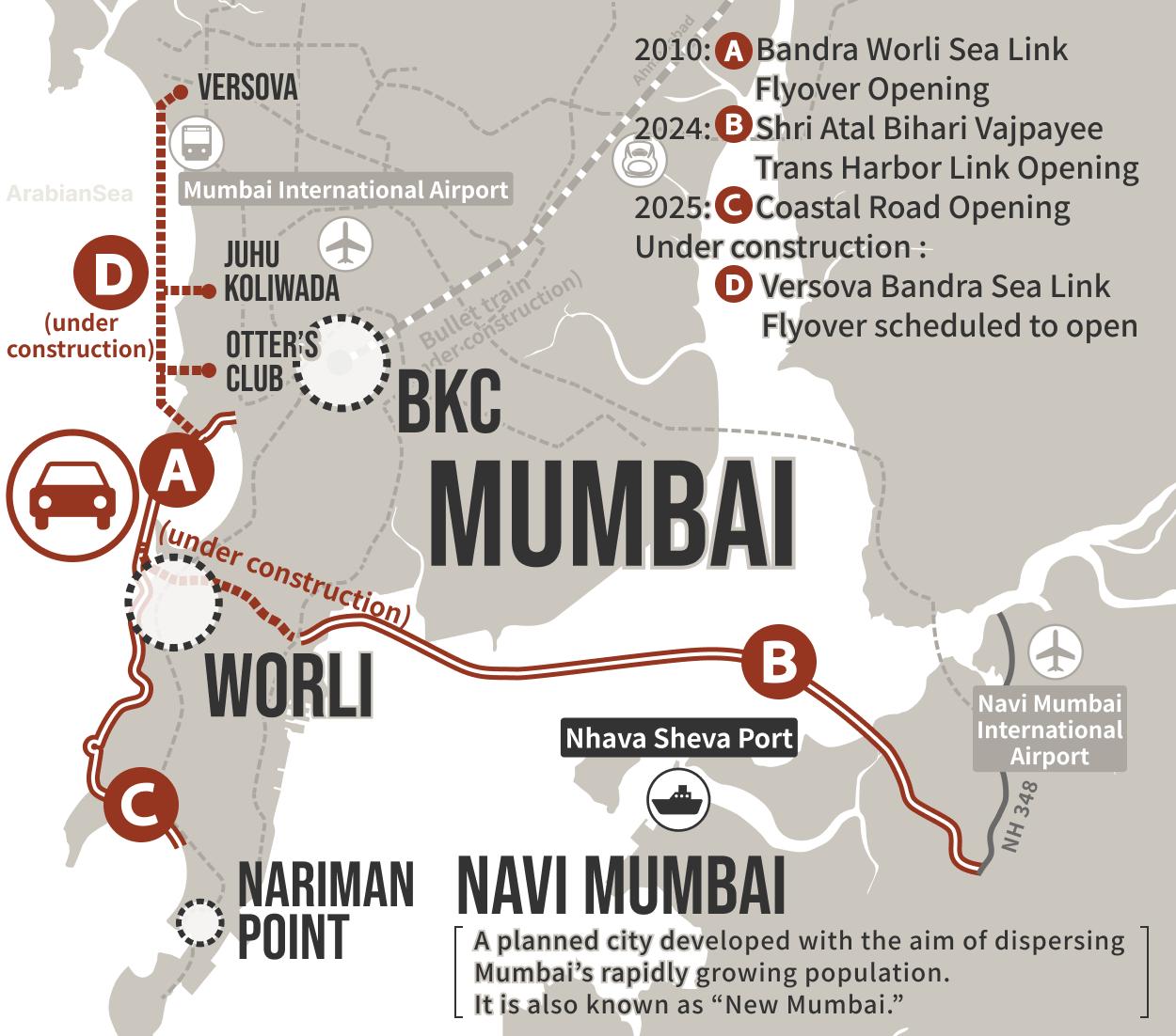 Map of Transportation Infrastructure (Highway)