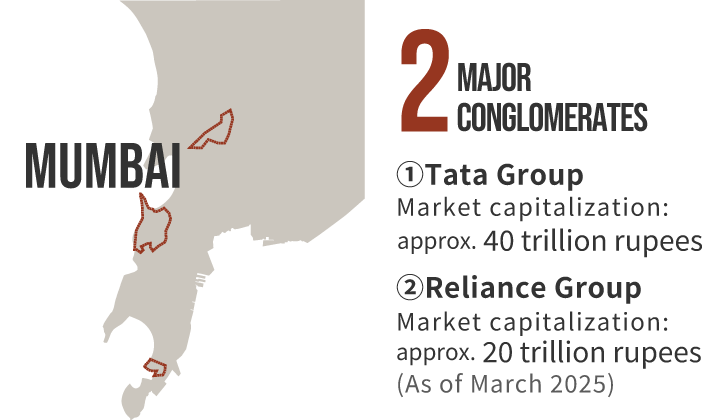 Base of Two Major Conglomerates