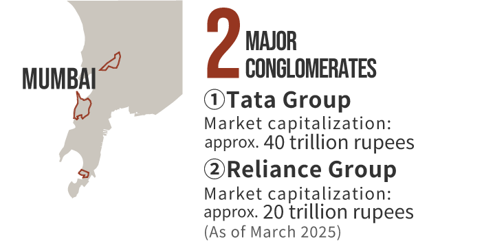 Base of Two Major Conglomerates