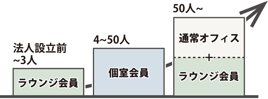 4-12F フロアプラン