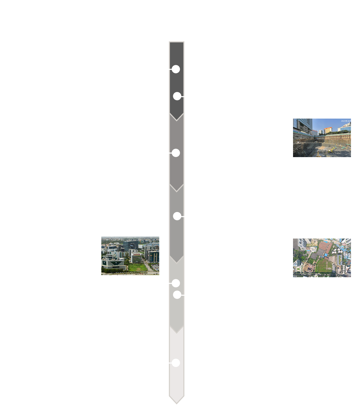 BKCエリアマップ