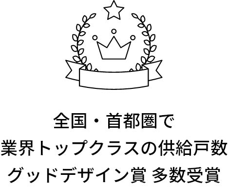 全国・首都圏で業界トップクラスの配給戸数