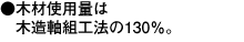 木材使用率は木造軸組工法の130%。