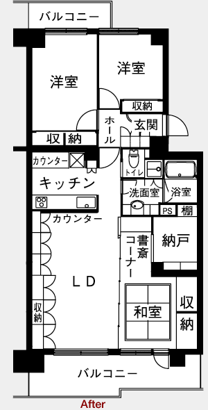 }@After