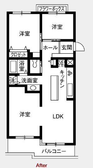 }@After